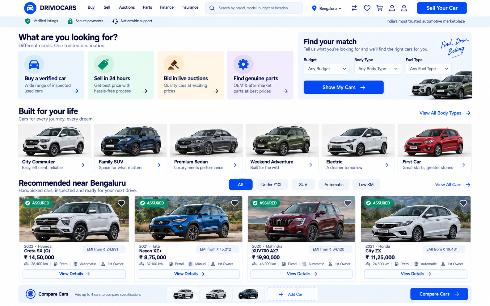A selection of family SUVs